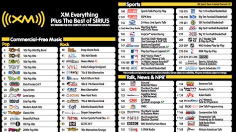 xm radio alabama auburn station|sirius xm live football schedule.